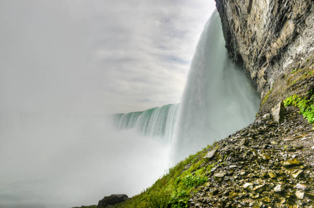 istock Underside of Horseshoe Falls, Niagara Falls 1133736771
