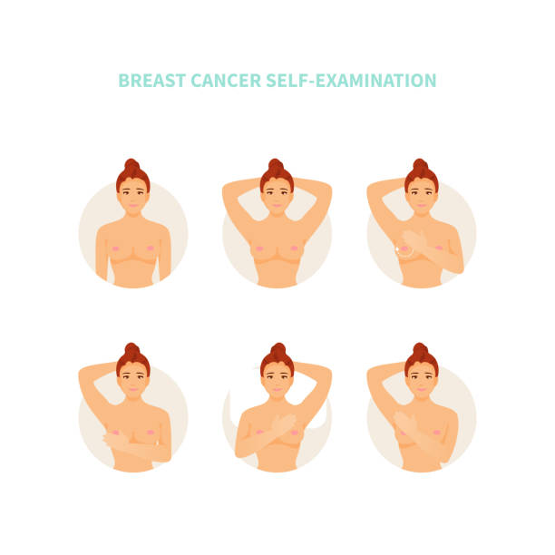 ilustraciones, imágenes clip art, dibujos animados e iconos de stock de autoexamen del cáncer de mama - cáncer de mama ilustraciones