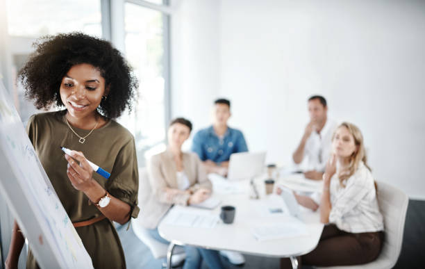 istock Plan for success instead of just dreaming about it 1133764862