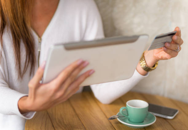 E-commerce - Electronic banking - Online shopping