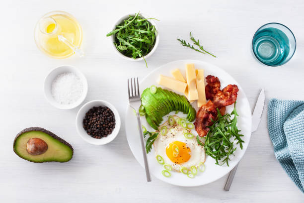 istock healthy keto breakfast: egg, avocado, cheese, bacon 1133793765