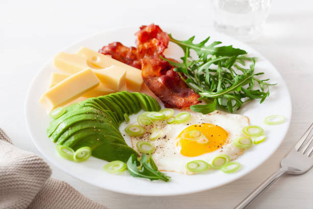 istock healthy keto breakfast: egg, avocado, cheese, bacon 1133793844