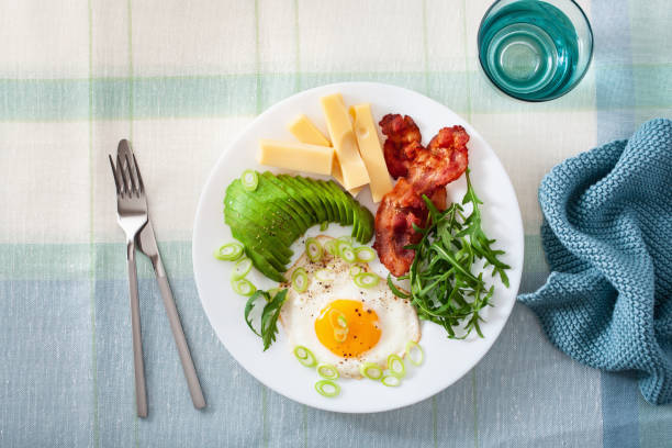 istock healthy keto breakfast: egg, avocado, cheese, bacon 1133794323