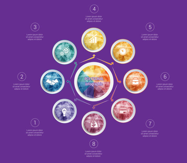 istock Polygonal infographics. For designs on 8 positions colorful circles with triangles and polygons in a circle. 1133843439