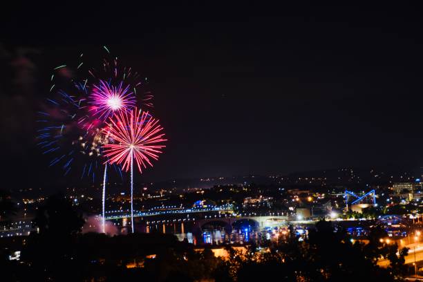 4th of July over Chattanooga