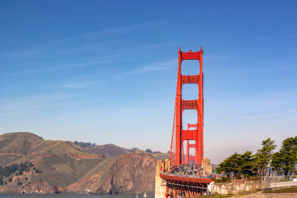 istock San Francisco and Golden Gate Bridge 1133887794