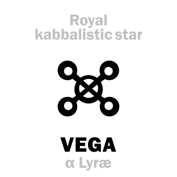 Vector illustration of Astrology Alphabet: VEGA (α Lyræ), «Vultur Cadens» (The Falling Vulture), alt.name: Wega. Hieroglyphic behenian sign, Medieval hermetic kabbalistic magic symbol (XVI c.).