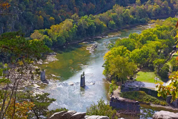 Photo of A view on The Point where Potomac and Shenandoah rivers meet in Harpers Ferry National Historic Park.