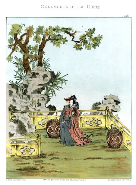 Asia, China - East Asia, France, 1880-1889, Antique