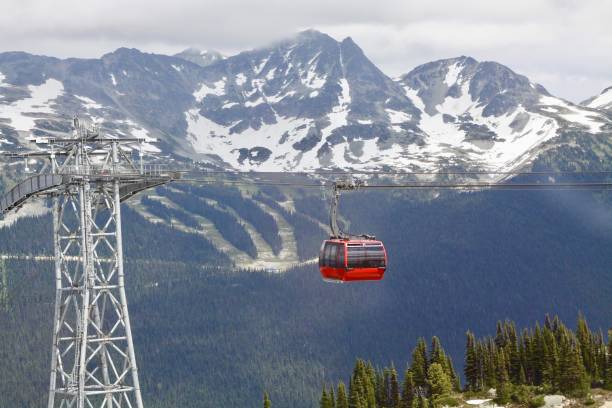 istock Gondola In British Columbia Canada 1134148901