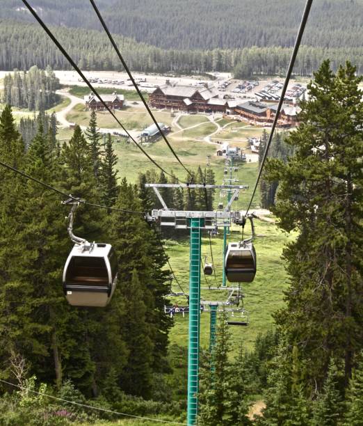 istock Gondola Ski Lift Above Lake Louise Canada 1134149792