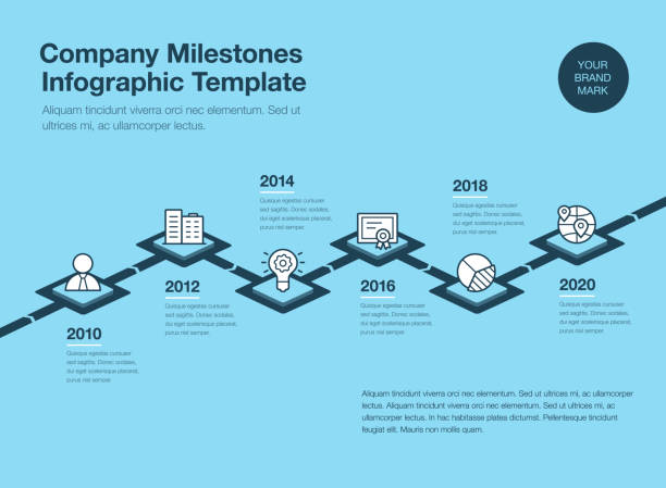 Company milestones timeline template with 3d rhombus and line icons - blue version Simple infographic for company milestones timeline template with 3d rhombus and line icons isolated on blue background. Easy to use for your website or presentation. timeline visual aid stock illustrations