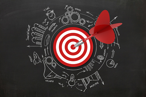 Dart target business success idea innovation