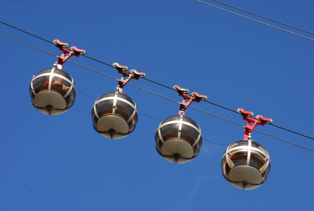 several cable car cabins in a blue sky
