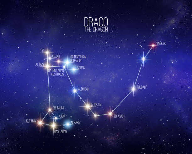 kuvapankkikuvitukset aiheesta draco lohikäärmeen tähdistö tähtitaiva-avaruuden taustakuvassa - draco constellation