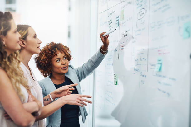 Presenting some of her outstanding ideas Shot of a group of businesswomen brainstorming notes on a whiteboard in an office whiteboard visual aid stock pictures, royalty-free photos & images