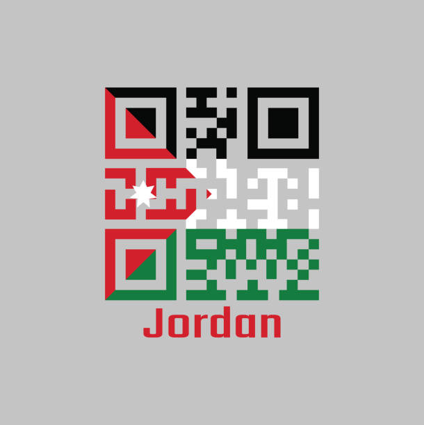 ministry of tourism and antiquities jordan qr code