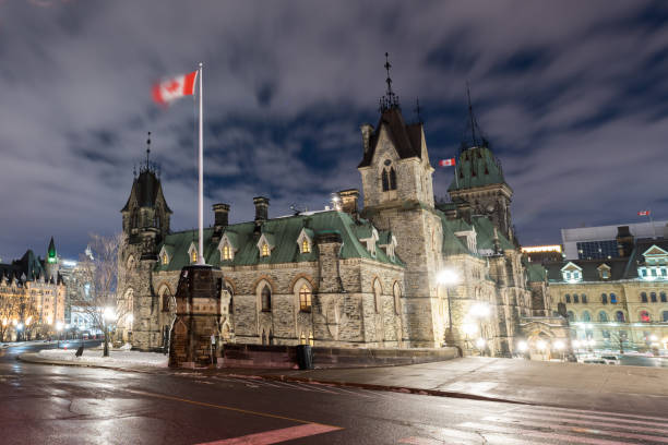 istock Parliament of Canada 1134411252