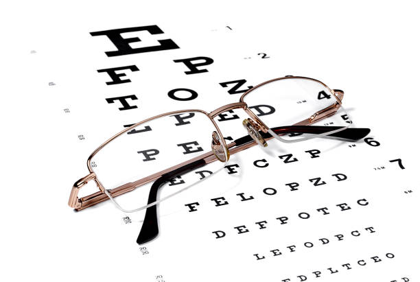 Gold-rimmed eyeglasses  on the Snellen eye chart