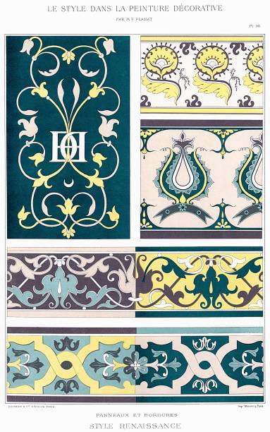 Renaissance style – Panels and borders, from Decorative paint 1892 France, ornaments, borders, panels, manuscripts, etc. 1890-1899 french renaissance stock illustrations