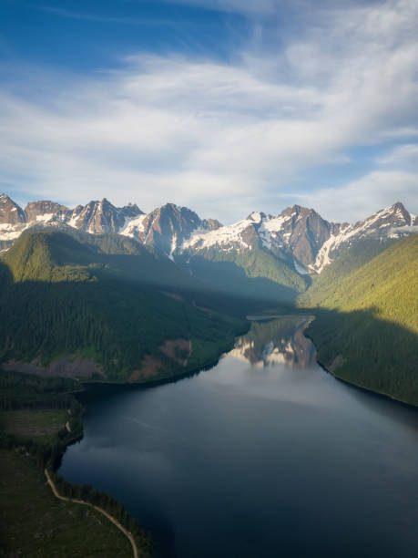 istock Jones Lake Aerial 1134504327