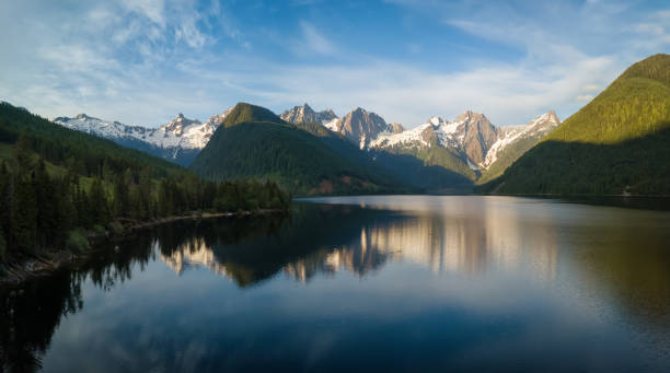 istock Jones Lake Aerial 1134504347