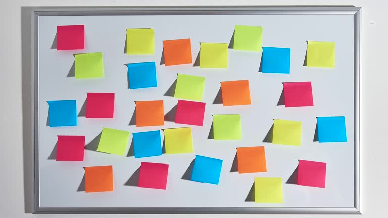 Post It Note Moving Image 18,500+ Post It Stock Videos and Royalty-Free Footage - iStock