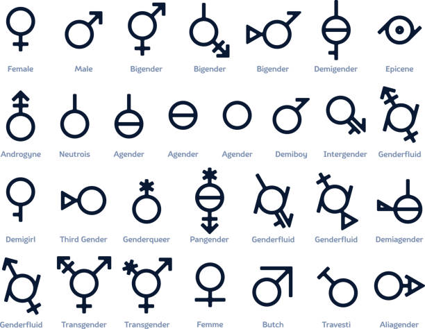 Collection of gender icons or signs for sexual freedom and equality in modern society Collection of gender icons or signs for sexual freedom and equality in modern society. 29 symbols for pride month or any sexual diversity rights movement gender symbol stock illustrations