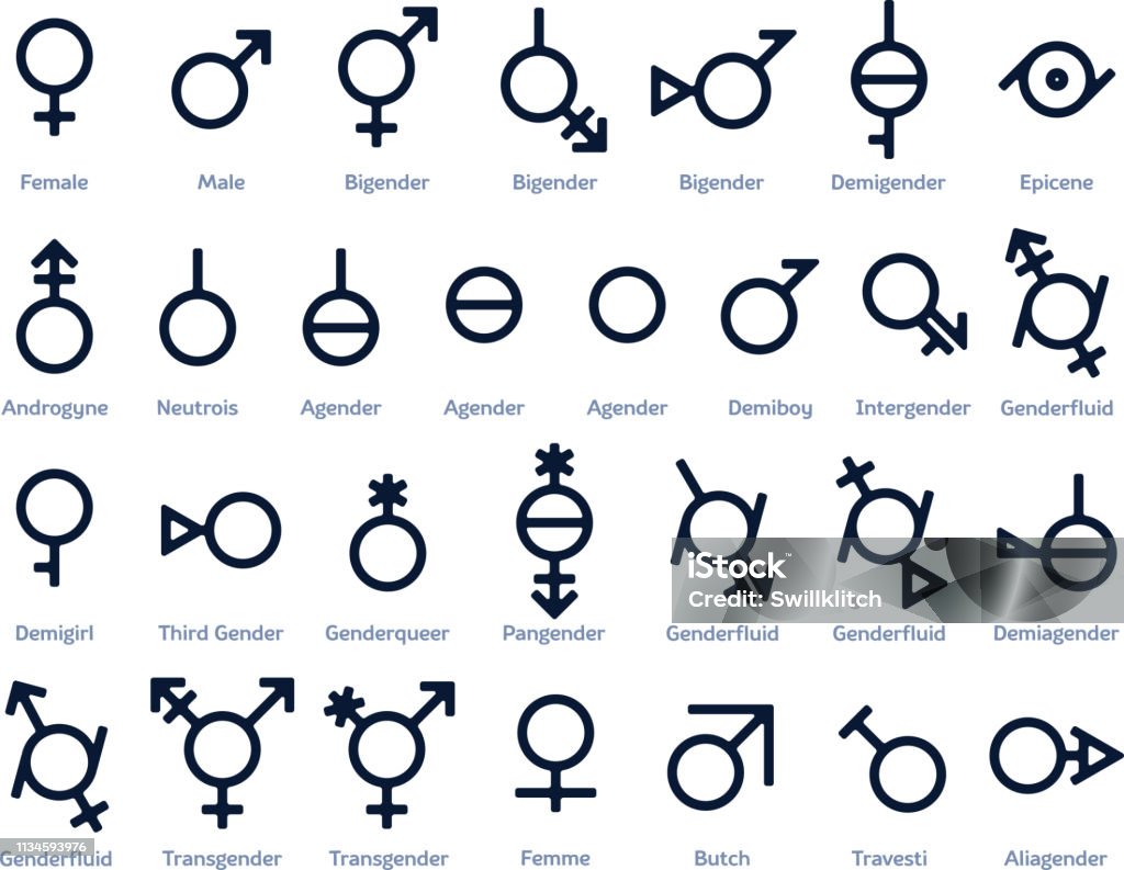 Bộ sưu tập các biểu tượng hoặc dấu hiệu giới tính cho tự do tình dục và bình đẳng trong xã hội hiện đại - Trả phí Bản quyền Một lần Ký hiệu nữ giới vectơ sẵn có