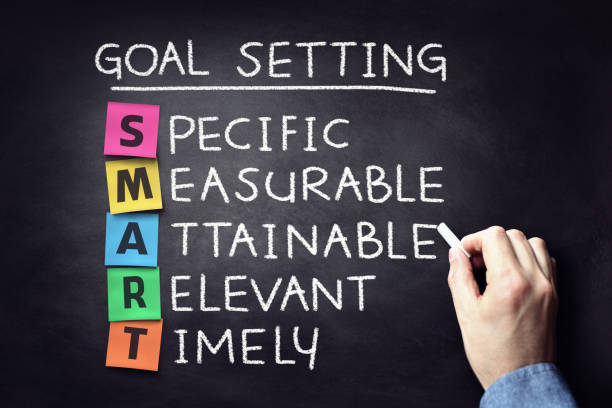 Smart business goal setting concept Smart business goal setting project management concept on blackboard goals stock pictures, royalty-free photos & images