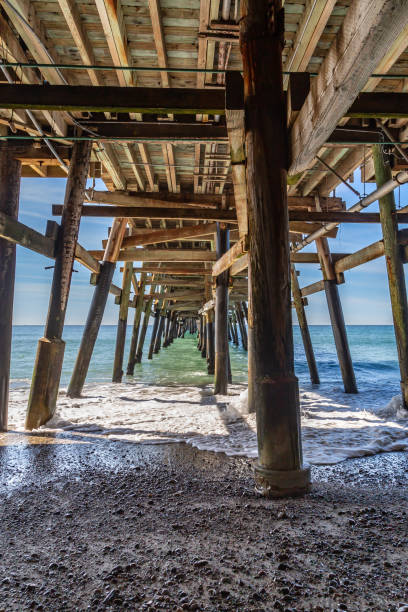 istock Coastal View from Under a Wooden Pier 1134869440