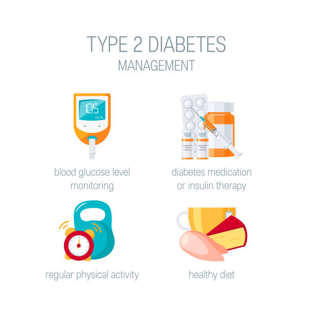 ilustrações de stock, clip art, desenhos animados e ícones de diabetes management concept in flat style, vector - insulin vial diabetes syringe