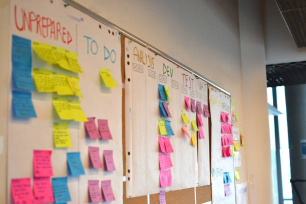 istock Kanban board of agile methodology 1134913892