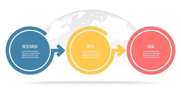 Three Stepsof Flow Chart 11,800+ 3 Step Flow Chart Stock Photos, Pictures & Royalty-Free Images ...