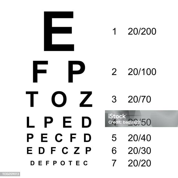 Eye Test Chart Letters Chart Vision Exam Stock Illustration Download Eye Chart Alphabet
