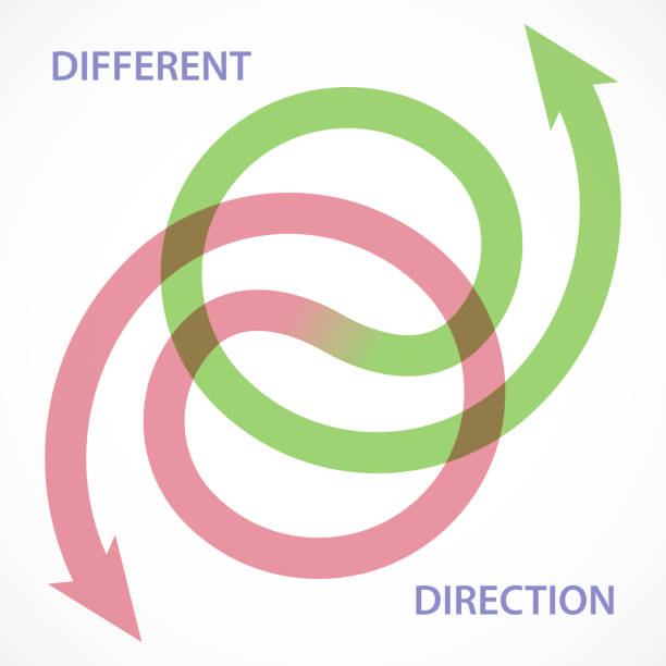 Different Direction Two arrow represent separation in different direction. water divide stock illustrations
