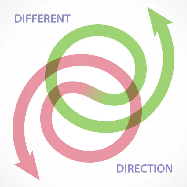 Vector illustration of Different Direction