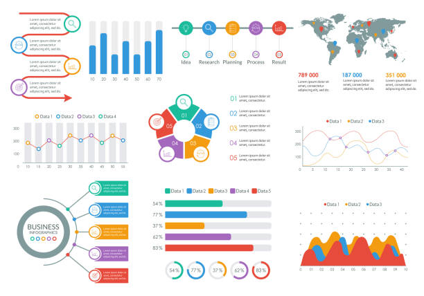 illustrations, cliparts, dessins animés et icônes de éléments infographiques définis. modèle de tableau de bord infographics avec graphique, organigramme, diagramme. rapport d'activité et conception de la présentation. données graphiques modernes de l'interface utilisateur. illustration vectorielle. - diagramme en bâtons