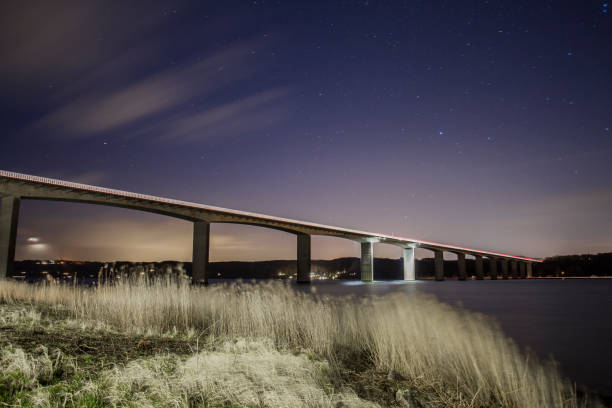 Bridge in Denmark