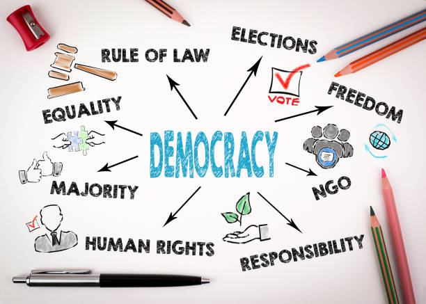 istock Democracy Concept. Chart with keywords and icons 1135116397