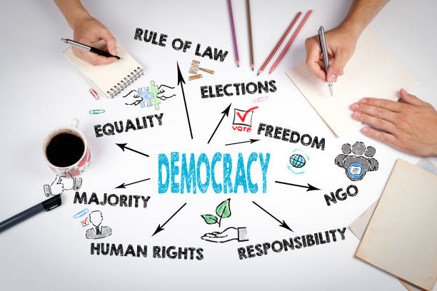 istock Democracy Concept. Chart with keywords and icons 1135116398