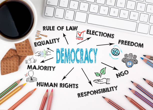 istock Democracy Concept. Chart with keywords and icons 1135116400