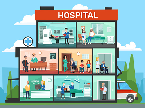 Medical office rooms. Hospital building interior, emergency clinic doctor waiting room and surgery doctors. Pharmacy consulting office or hospitalization clinic cartoon vector illustration