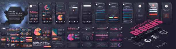 ilustrações de stock, clip art, desenhos animados e ícones de different ui, ux, gui mobile screens modern infographic. diagram template and chart graph. flat web icons for mobile apps, responsive website including. web design and mobile template. stock vector - kits de interface de utilizador