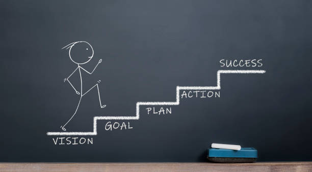 istock stickman climbing stairs vision, goal, plan, action and success word 1135198928