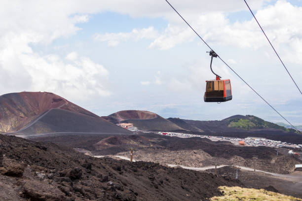 Silvestri craters and cable car to Etna volcano, Sicily, Italy