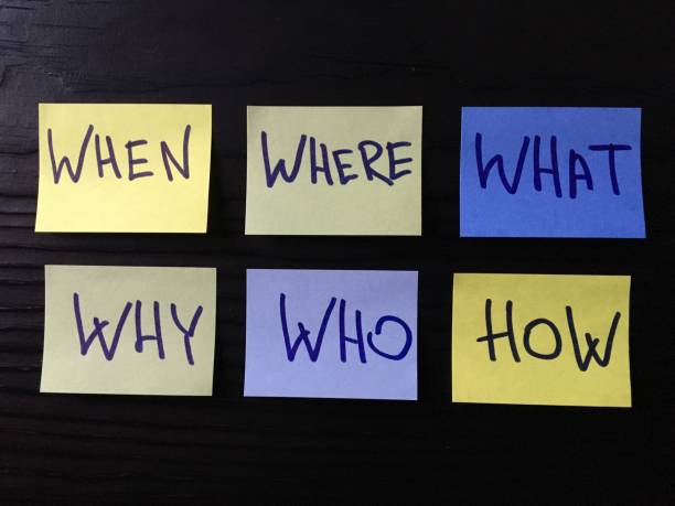istock Plan a b c on office stickers and blank office stickers 1135209060
