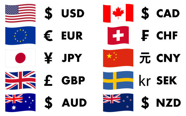 top 10 gehandelte währungen in der welt, mit länderflagge und währungssymbol. - swiss currency dollar sign exchange rate symbol stock-grafiken, -clipart, -cartoons und -symbole