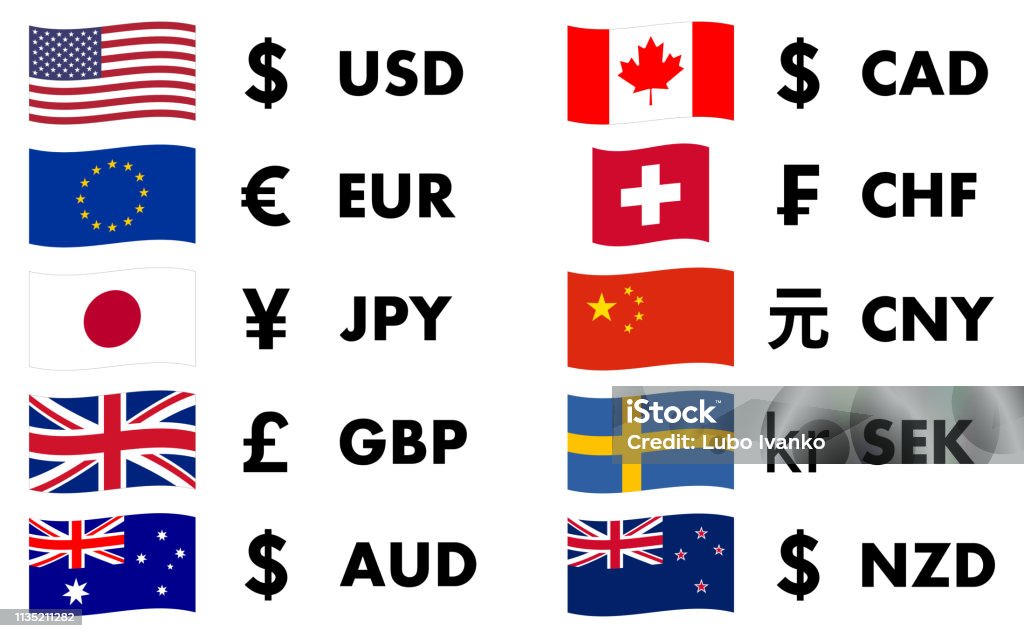 10-lo%E1%BA%A1i-ti%E1%BB%81n-t%E1%BB%87-%C4%91%C6%B0%E1%BB%A3c-giao-d%E1%BB%8Bch-h%C3%A0ng-%C4%91%E1%BA%A7u-tr%C3%AAn-th%E1%BA%BF-gi%E1%BB%9Bi-v%E1%BB%9Bi-c%E1%BB%9D-qu%E1%BB%91c-gia-v%C3%A0-k%C3%BD-hi%E1%BB%87u-ti%E1%BB%81n-t%E1%BB%87.jpg