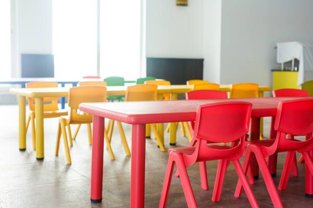 istock children's chairs and tables 1135266189